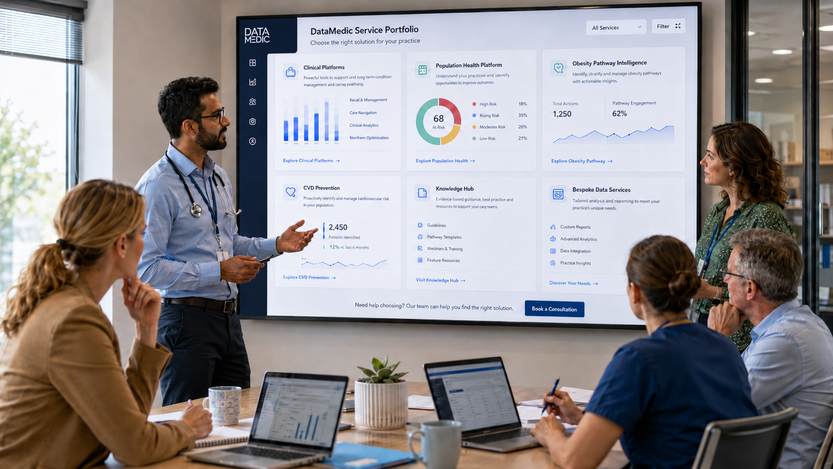 Clinical team presenting DataMedic population health and pathway dashboards on a large screen